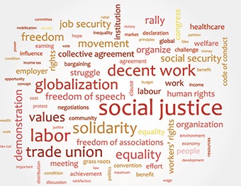 Social justice word cloud